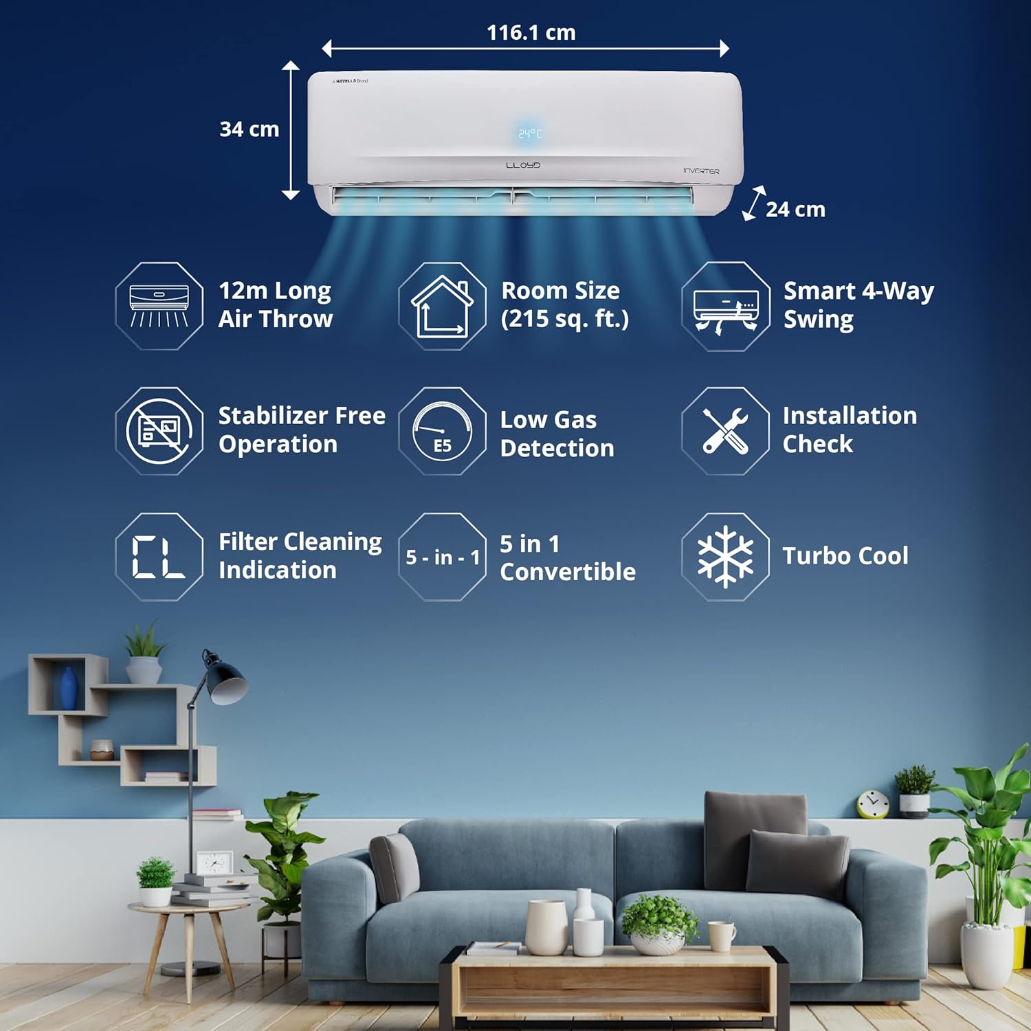 Lloyd 2.0 Ton 3 Star Inverter Split AC (Grey)