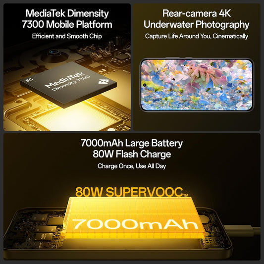 OPPO F31 Pro 5G (8GB RAM, 256GB) - Space Grey