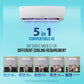 LLOYD GLS18I5KWCGR 1.5 Ton 5 Star Inverter Split AC