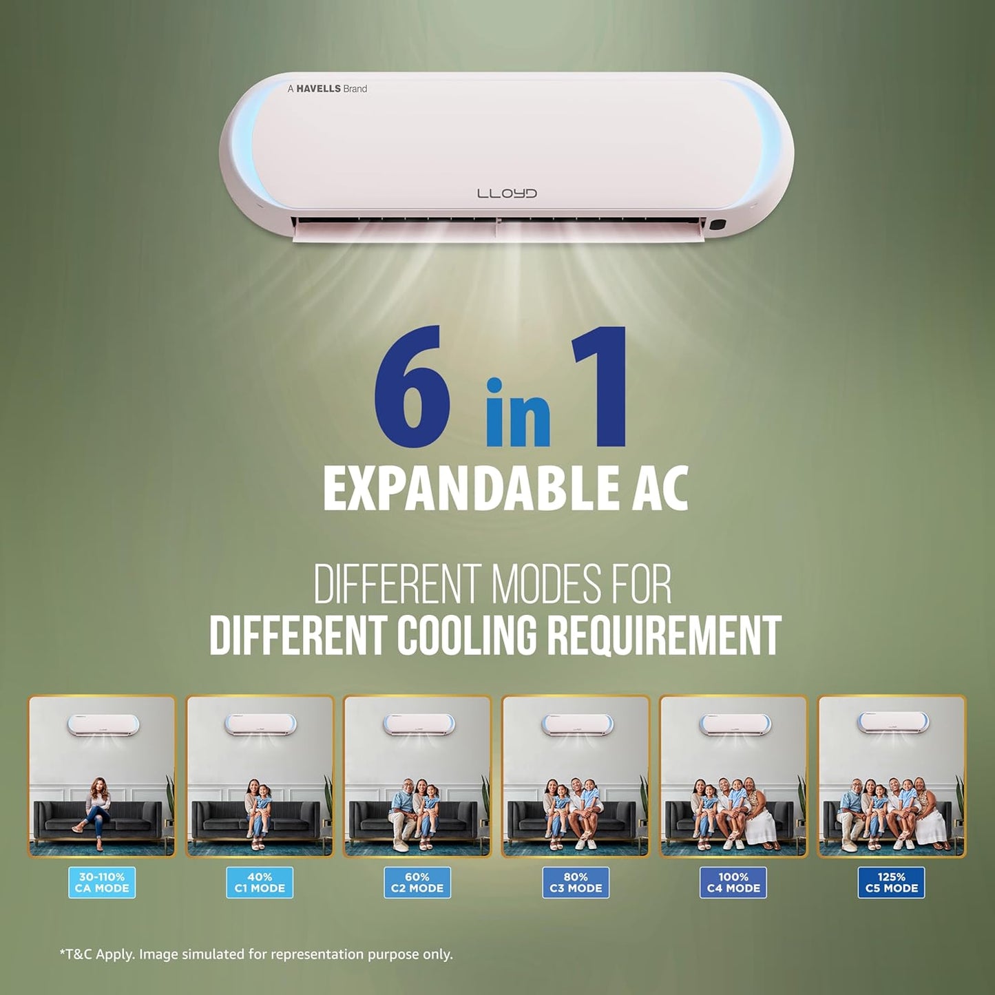 Lloyd Stunnair 1.0 Ton 5 Star Wi-Fi Inverter Split AC