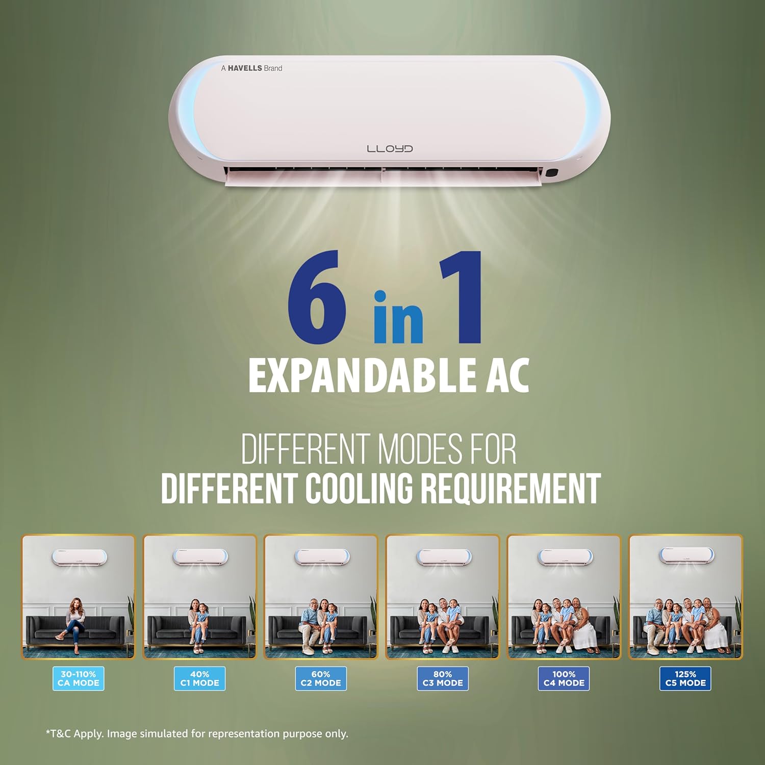 Lloyd Stunnair 1.0 Ton 5 Star Wi-Fi Inverter Split AC