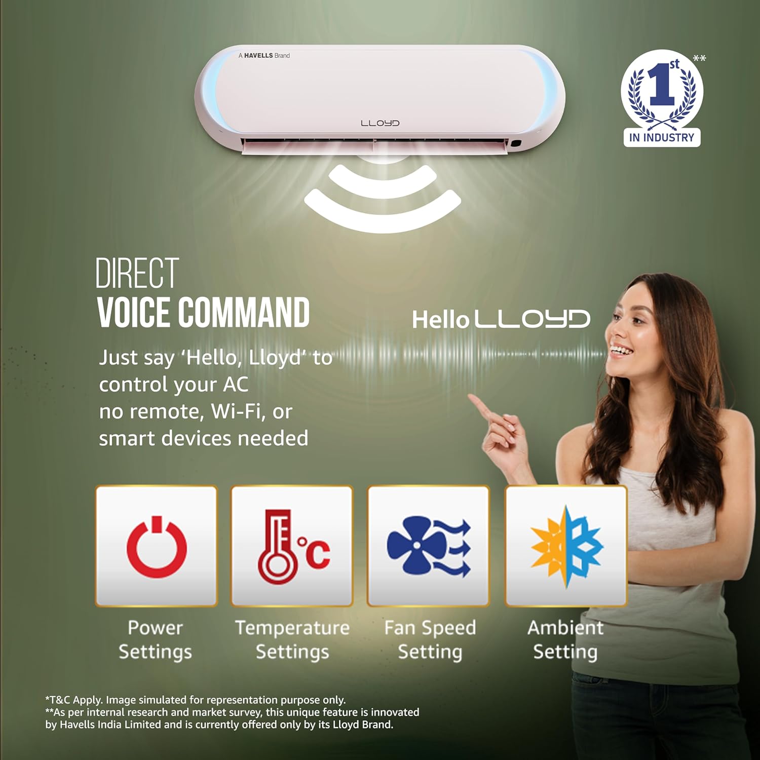 Lloyd Stunnair 1.0 Ton 5 Star Wi-Fi Inverter Split AC