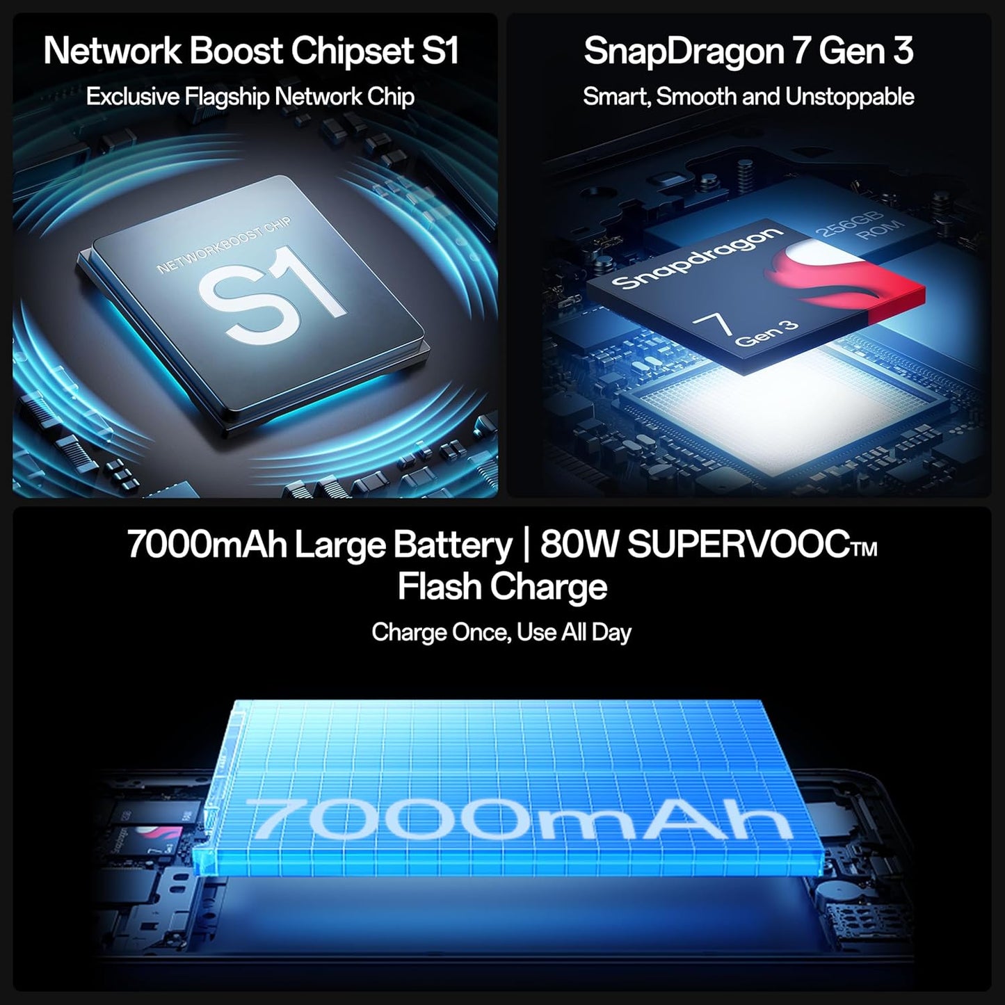 OPPO F31 Pro+ 5G (8GB RAM, 256GB) - Gemstone Blue