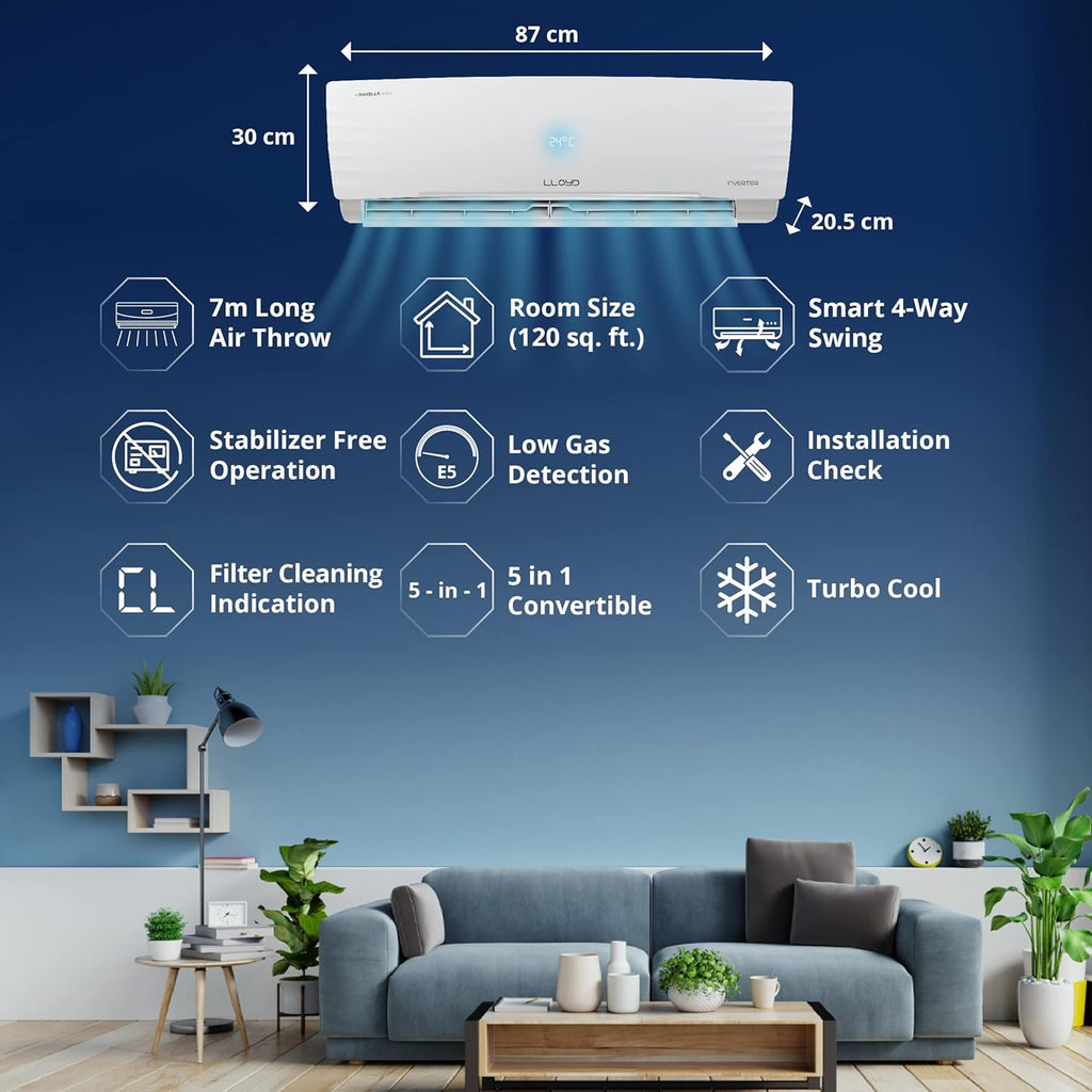 LLOYD GLS12I5FOEGR 1.0 Ton 5 Star Inverter Split AC