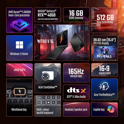 Acer Nitro V (Ryzen 5, RTX 4050, 16GB/512GB)