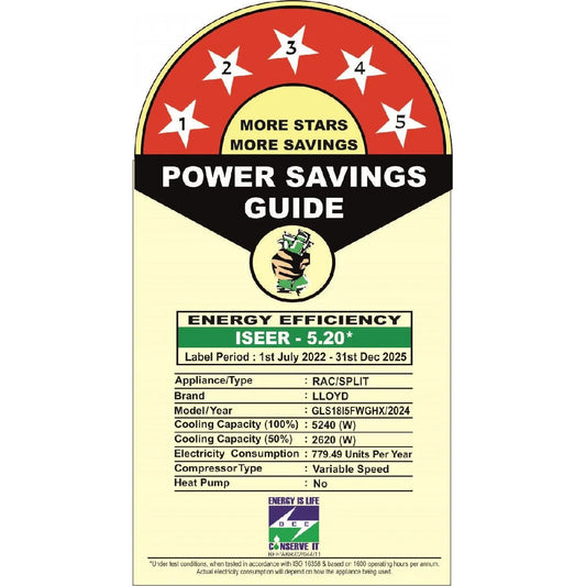 LLOYD Grande HD Split AC 1.5 Ton 5 Star Inverter (GLS18I5FWGHX)