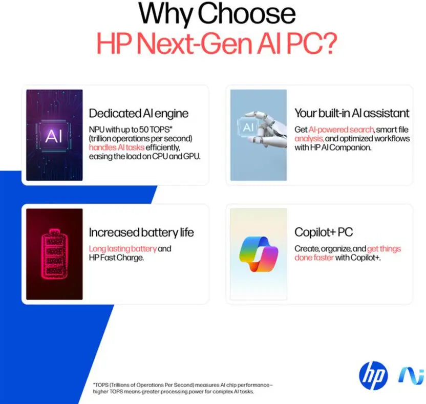 HP OmniBook 3 NGAI 15-fn0007AU, Silver (16GB/512GB)