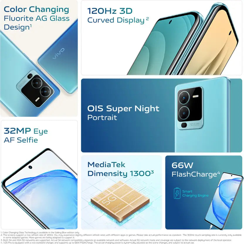 Vivo V25 Pro
