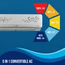 LLOYD 1.2 Ton 3 Star Inverter Split AC (GLS15I3FWSEV)
