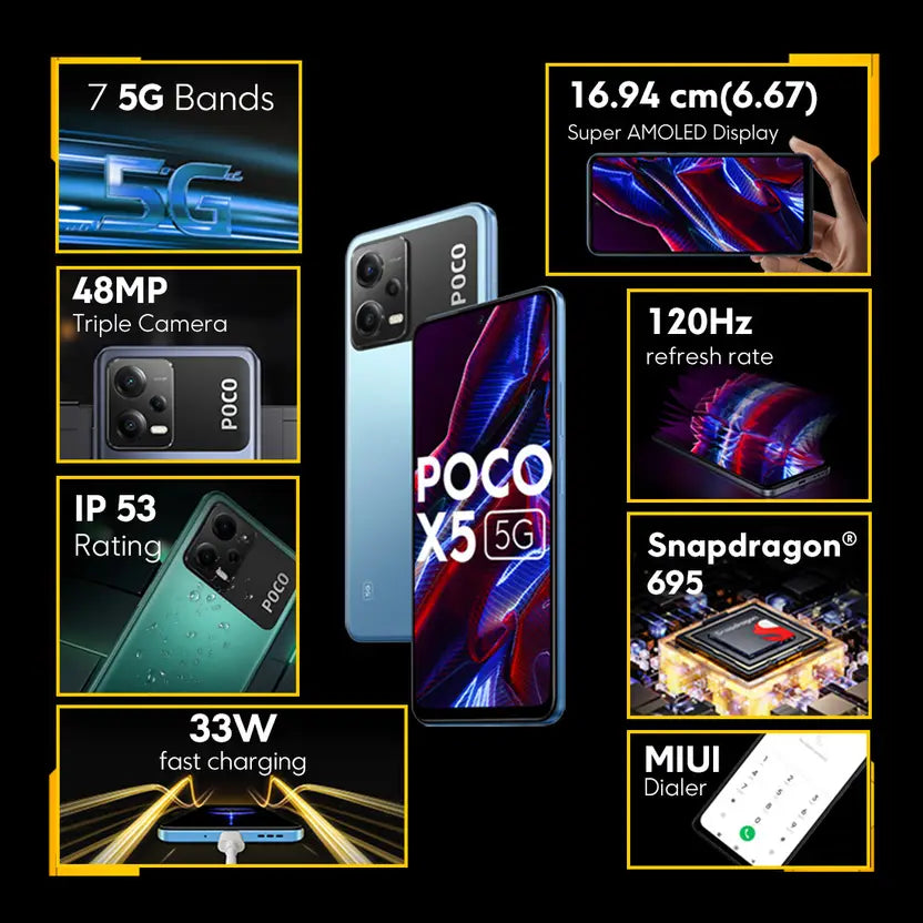Poco X5 5G