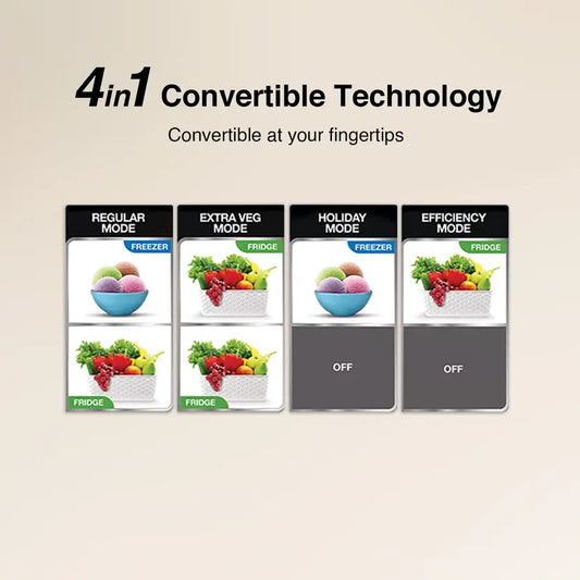 Godrej 330L 2 Star Convertible Inverter Fridge - Eon Vibe