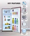 LLOYD 178 L 1 Star Direct Cool Refrigerator (ViruzSafe)