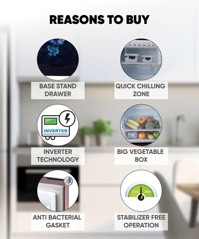 LLOYD 188 L 5 Star Inverter Direct Cool Refrigerator (Lilly Aqua)