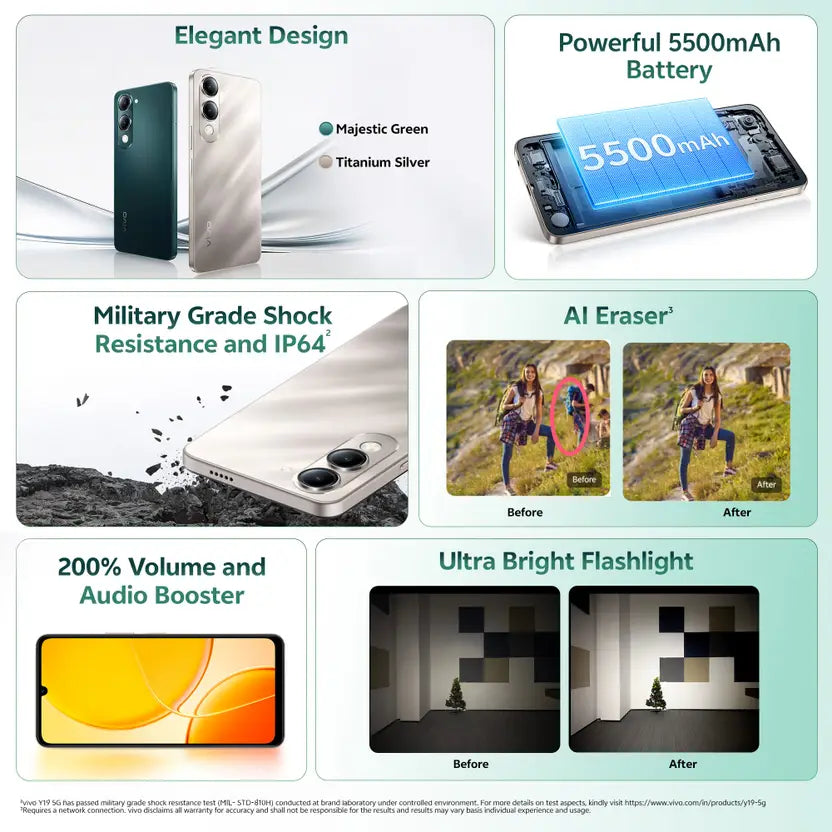 Vivo Y19 5G