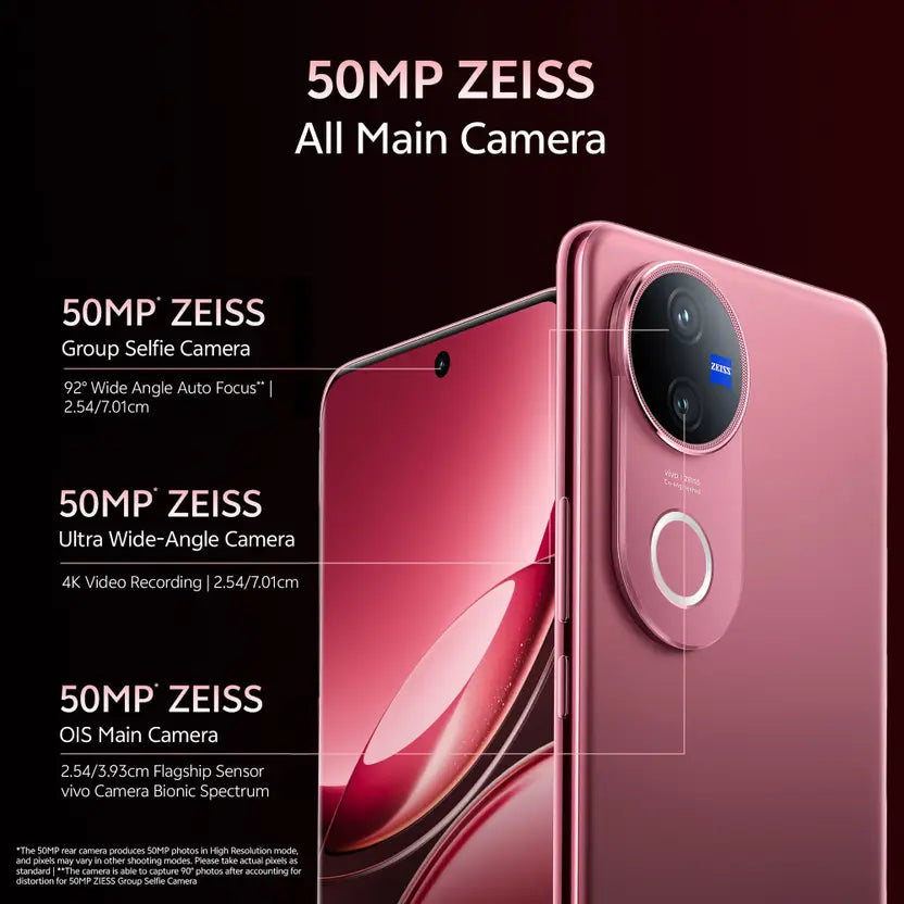VIVO V50 5G