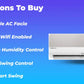 Lloyd 1.0 Ton 5 Star Inverter Split AC