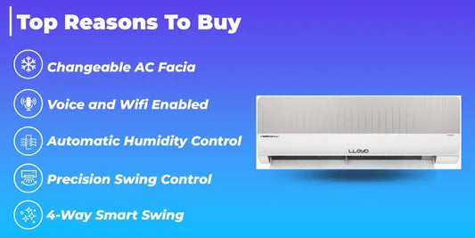 Lloyd 1.0 Ton 5 Star Inverter Split AC