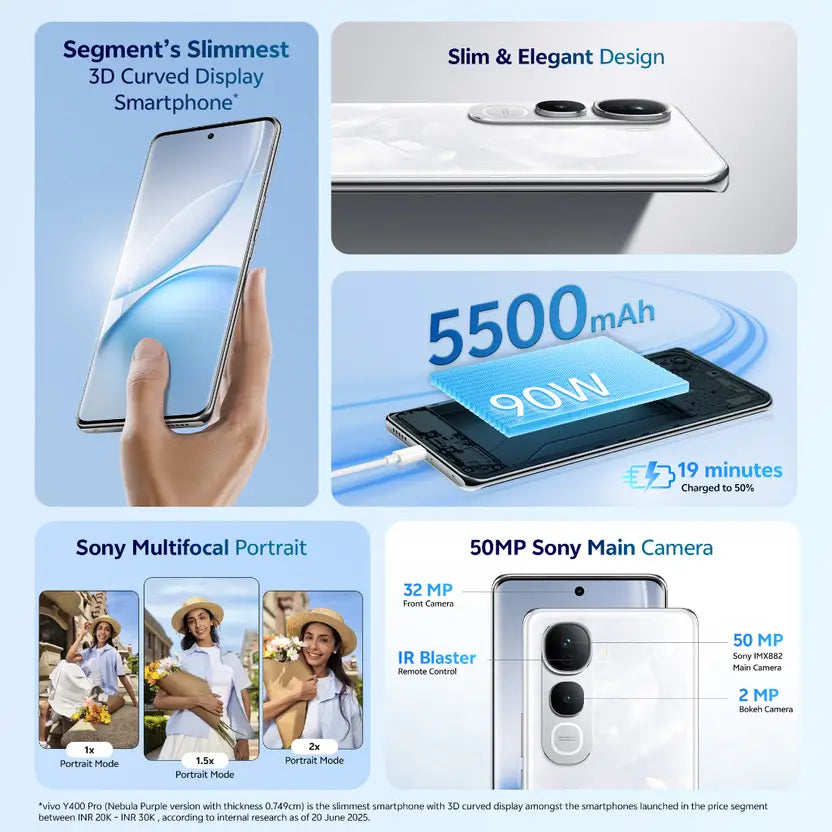 Vivo Y400 Pro 5G