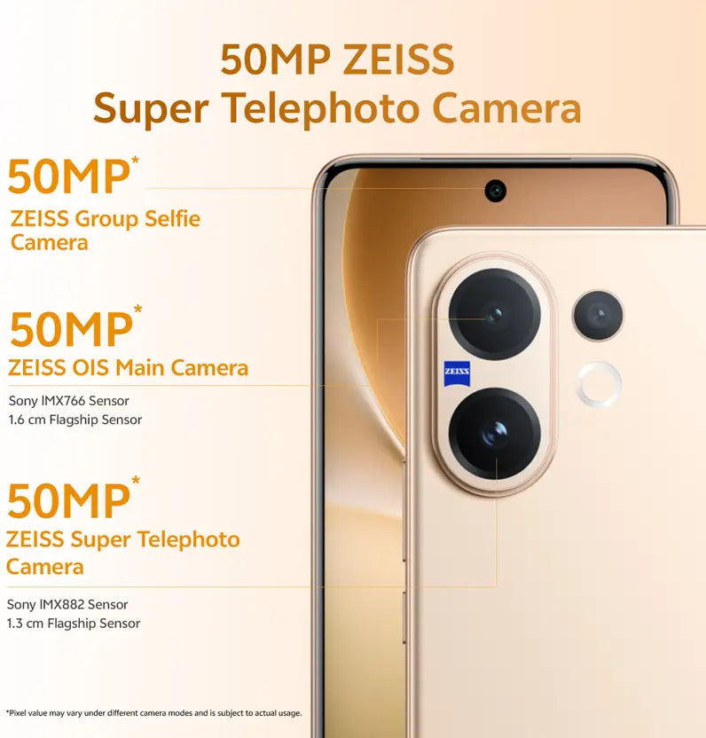 VIVO V60 5G