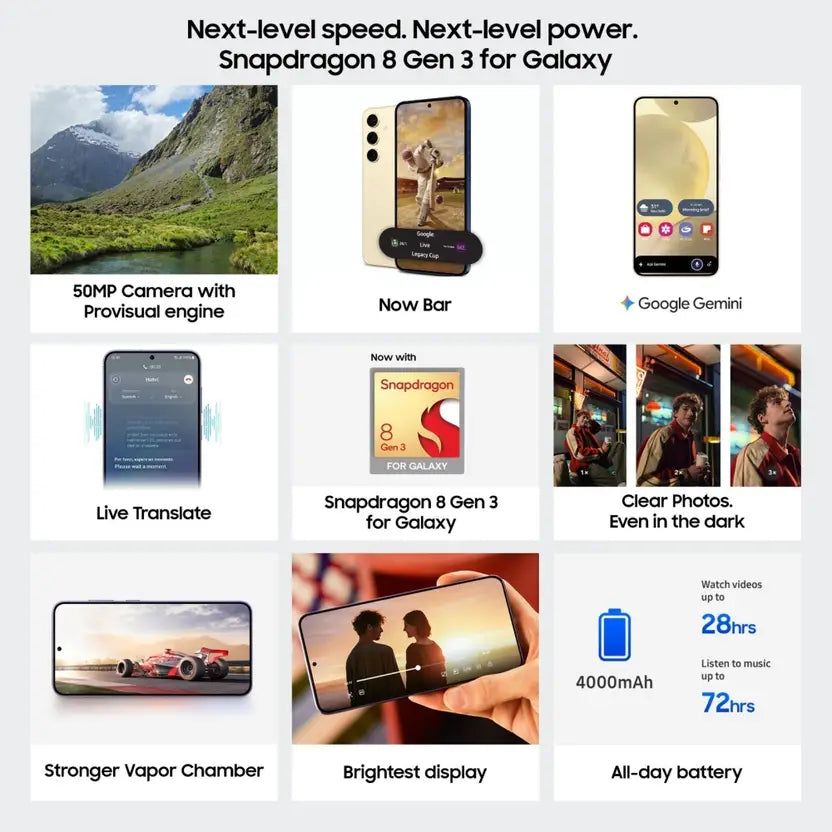 Samsung Galaxy S24 5G Snapdragon