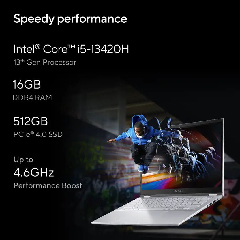 ASUS Vivobook S14 Flip