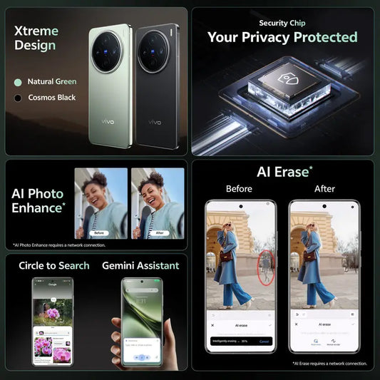 Vivo X200 5G (12GB RAM, 256GB Storage) - Black