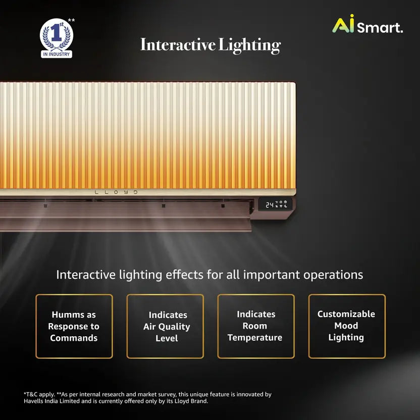 Lloyd Stunnair 1.5 Ton 5 Star Wi-Fi Inverter Split AC