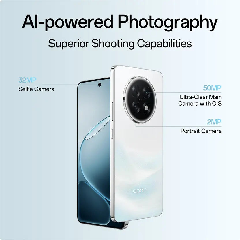 OPPO F31 Pro+ 5G (12GB RAM, 256GB) - Himalayan White